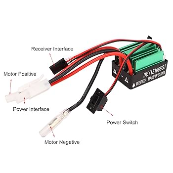Amazon | ブラシ付き モーター ESC コンボ 540 21T ブラシ付き